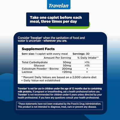 article essential medications for travel a guide to staying healthy on the go курорт -