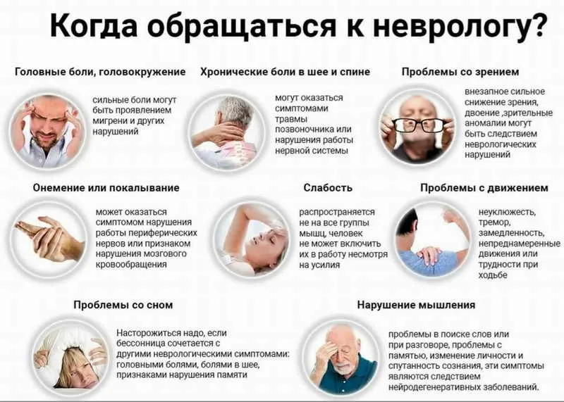 article лечение неврологических заболеваний в санатории белая акация в одессе курорт одесса article лечение неврологических заболеваний в санатории белая акация в одессе курорт одесса